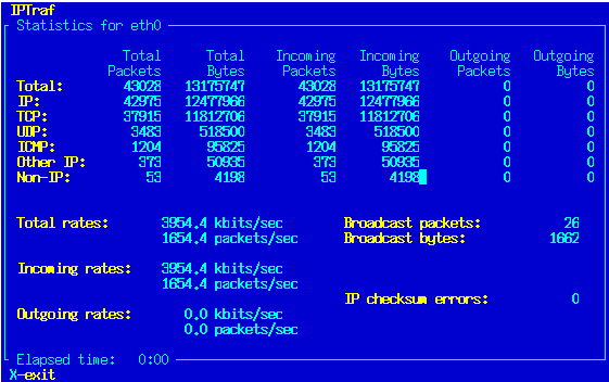 IPTraf - Network Statistics Utility