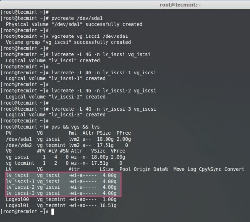 Creating LVM Logical Volumes