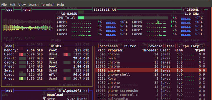 Bashtop Linux Resource Monitoring Tool