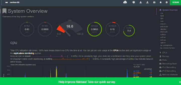 CentOS Server Monitor Using Netdata