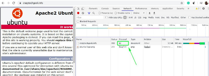 Confirm HTTP/2 Protocol Version