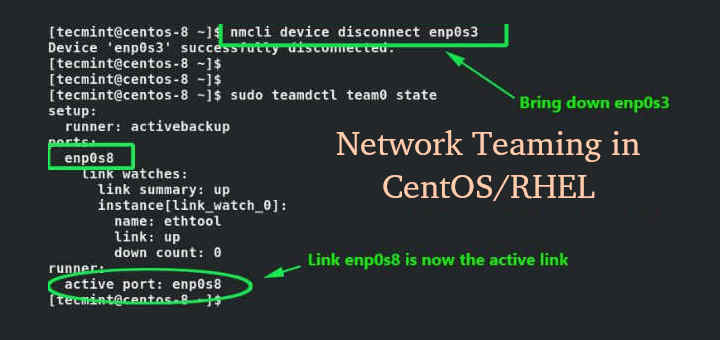 Create NIC Teaming in CentOS