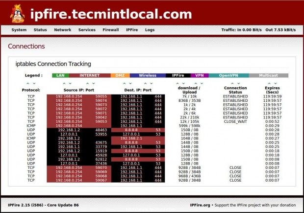 Iptables Connection Tracking