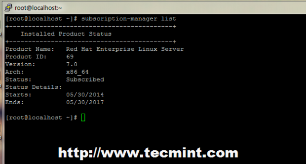 Check Enabled Red Hat Subscription Lists