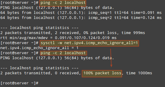 Block Ping Requests in Linux