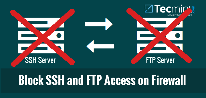 Block SSH and FTP Access Using IPtables/FirewallD