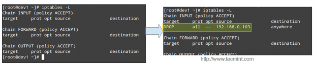 Blocked Attacker IP