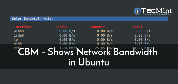 Shows Network Bandwidth in Ubuntu