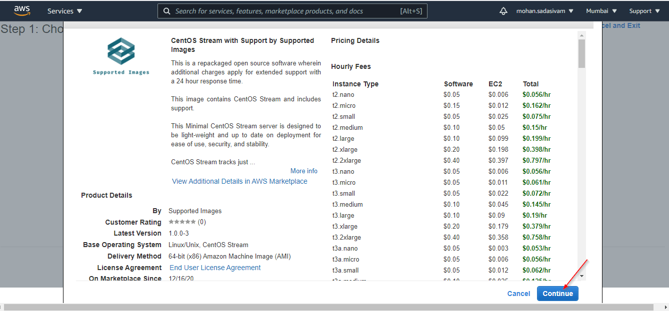 CentOS Stream Pricing