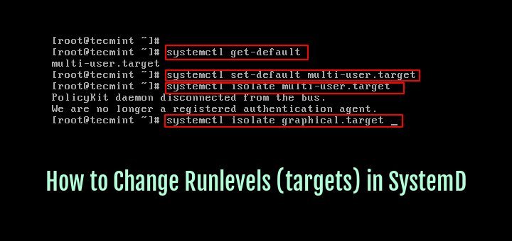 Change Runlevels Targets in Systemd