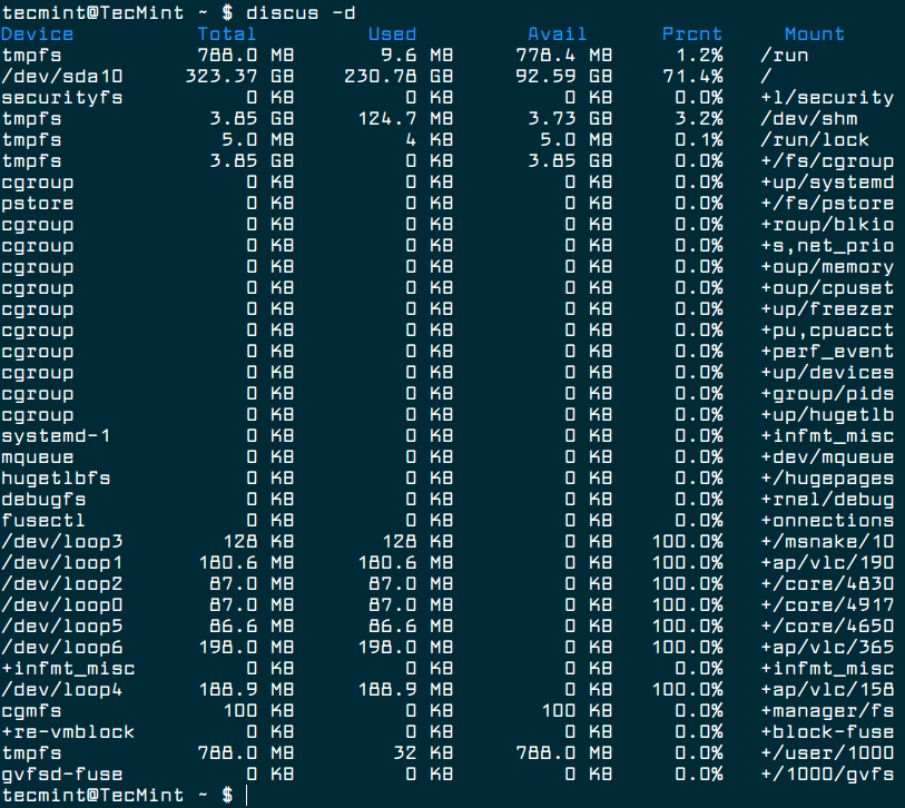 Check Disk Space Usage By Devices