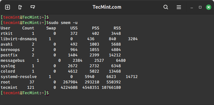 Check Memory Usage Per User Basis