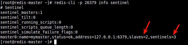 Check Sentinel Info on Master
