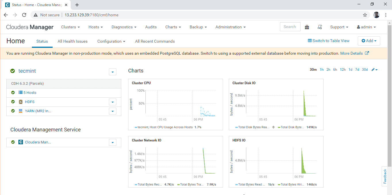 Cloudera Manager Dashboard