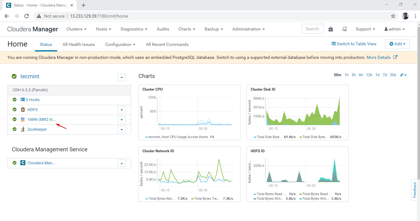 Cloudera Manager Dashboard