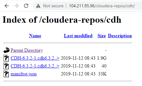 Cloudera Repo