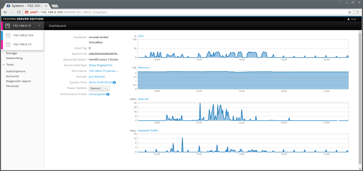 Cockpit - Multiple Remote Linux Server Monitoring and Administration