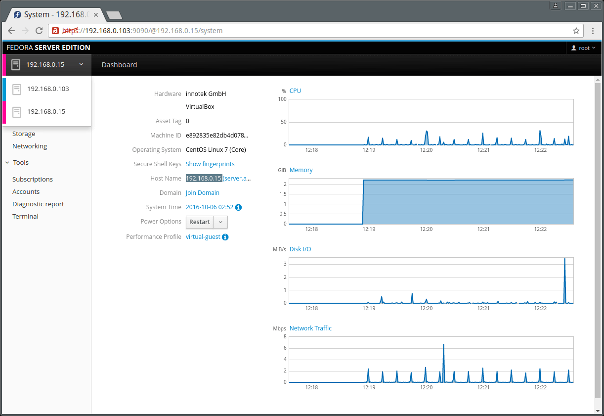 Cockpit - Remote Linux Server Monitoring