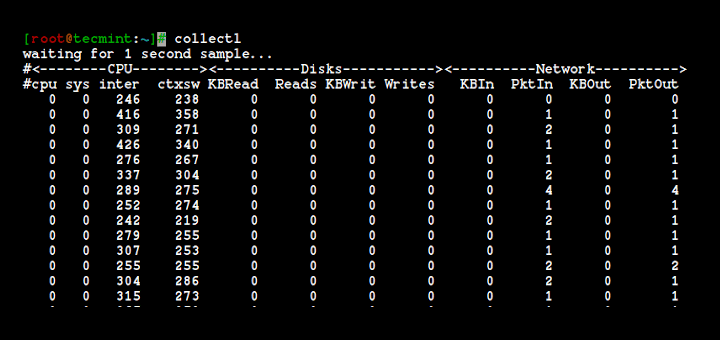 Collectl - Linux Performance Monitoring Tool