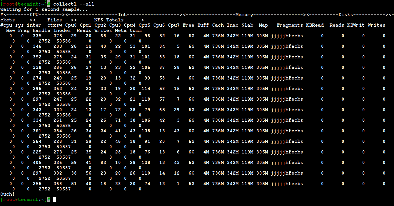 Collectl - Monitor System Statistics