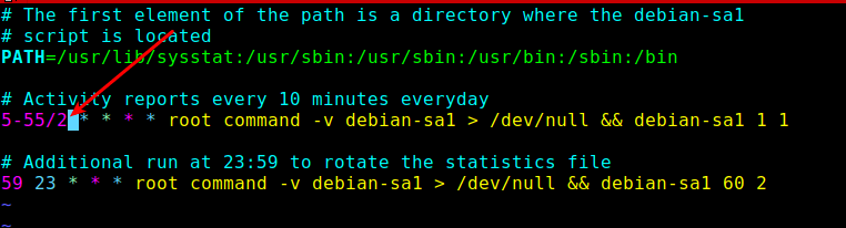 Configure Sar Cron in Linux