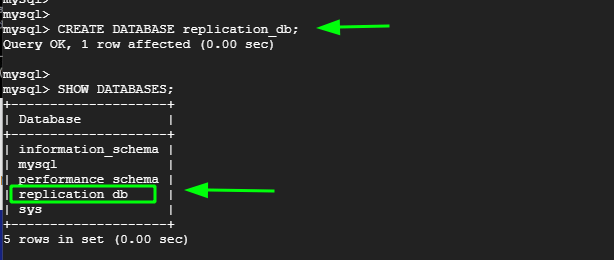 Create Database on MySQL Master