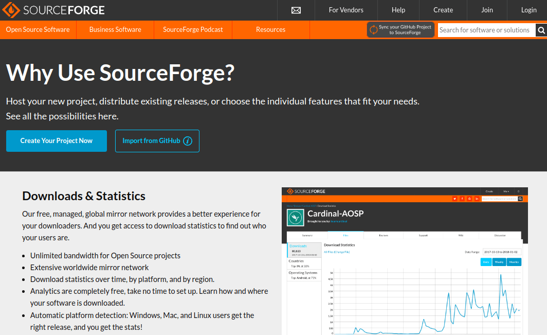 Create SourceForge Project