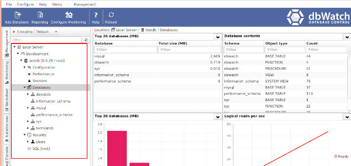 dbWatch Monitor MySQL Database