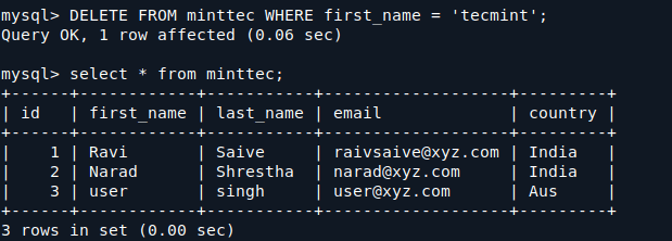 Delete Values in Table