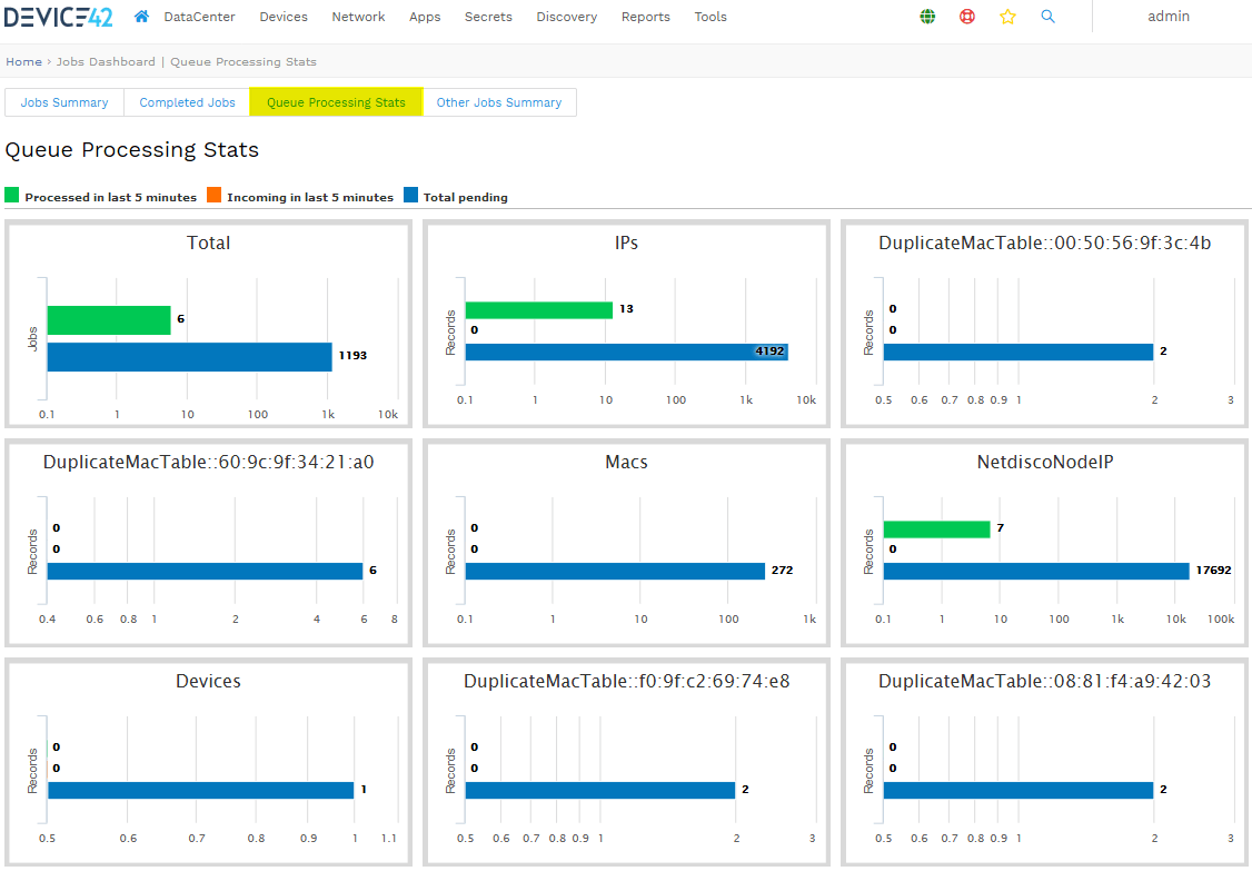 Device42 - Data Center and Network Management Software