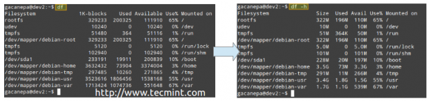 Monitor Linux Disk Space Utilization