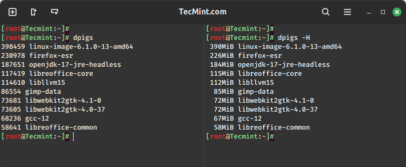 Find Most Used Space by Packages