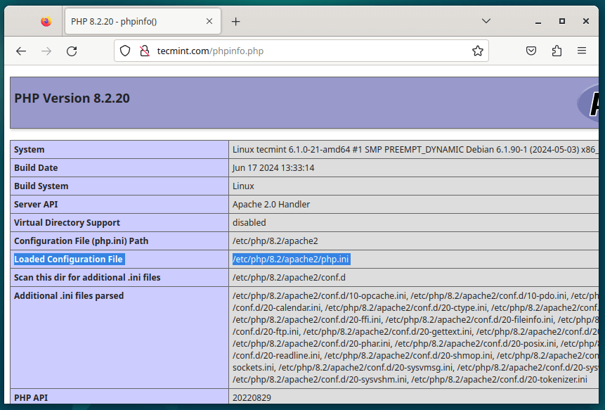 Find php.ini Configuration File