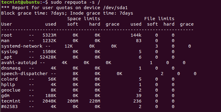 Generate Quota Reports