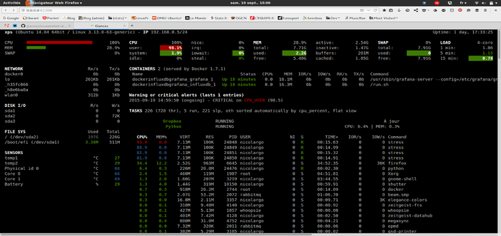 Glances Remote Linux Monitor