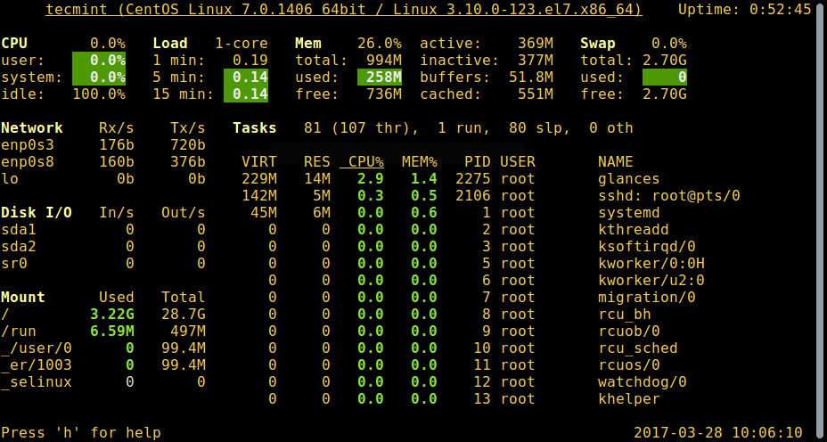 Glances - Linux Process Monitoring