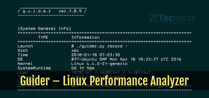 Guider Linux Performance Analyzer