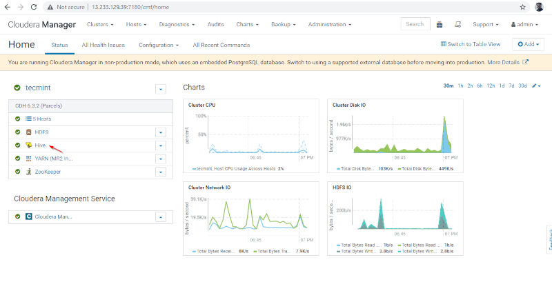 Hive Service Added