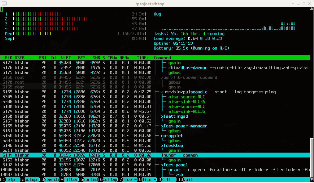 Htop-Linux-Process-Monitoring-Tool