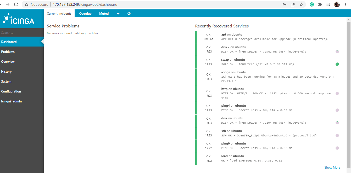 Icingaweb2 Dashboard Summary