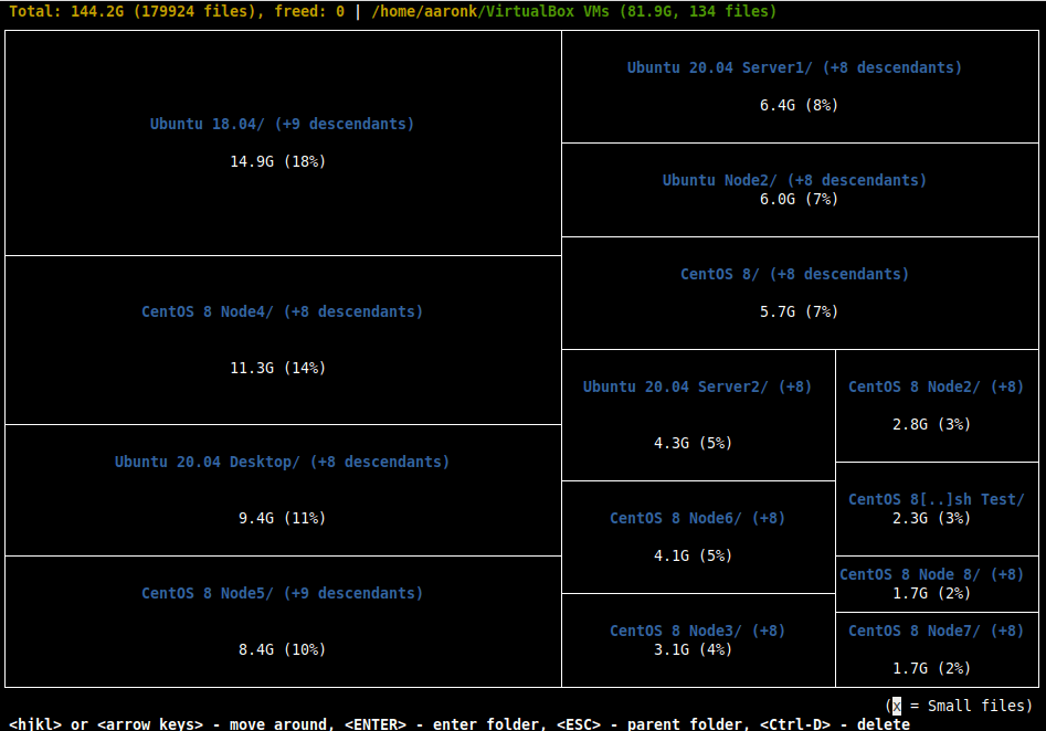 Inspect Disk Space of Directories