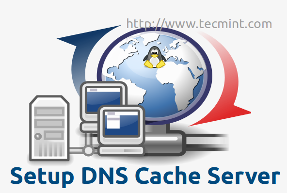 Setup DNS Cache in Ubuntu