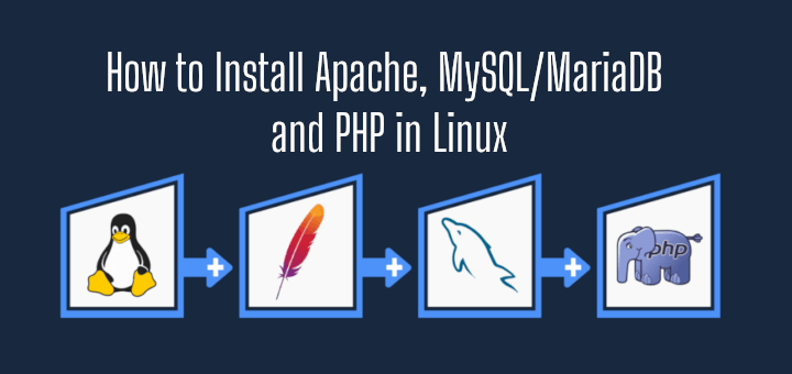 Install LAMP Stack in Linux