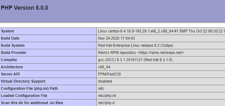 Install PHP 8 in CentOS
