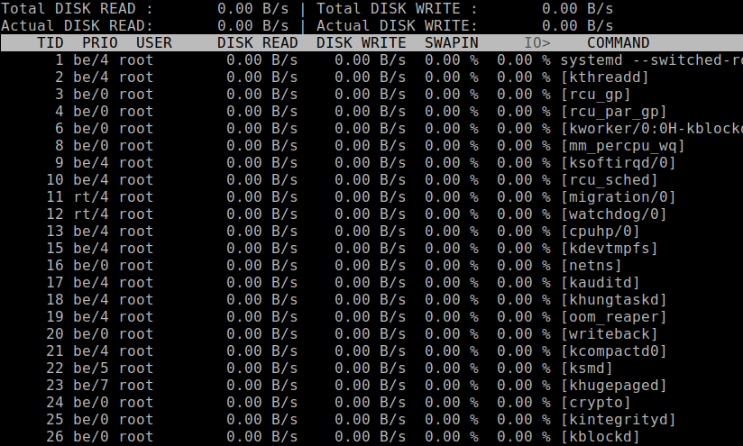 iotop - Monitor Linux Disk IO Usage