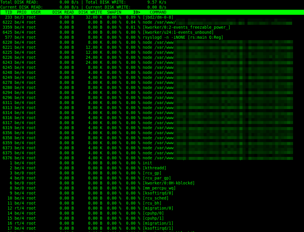 iotop - Monitor Linux Disk Usage