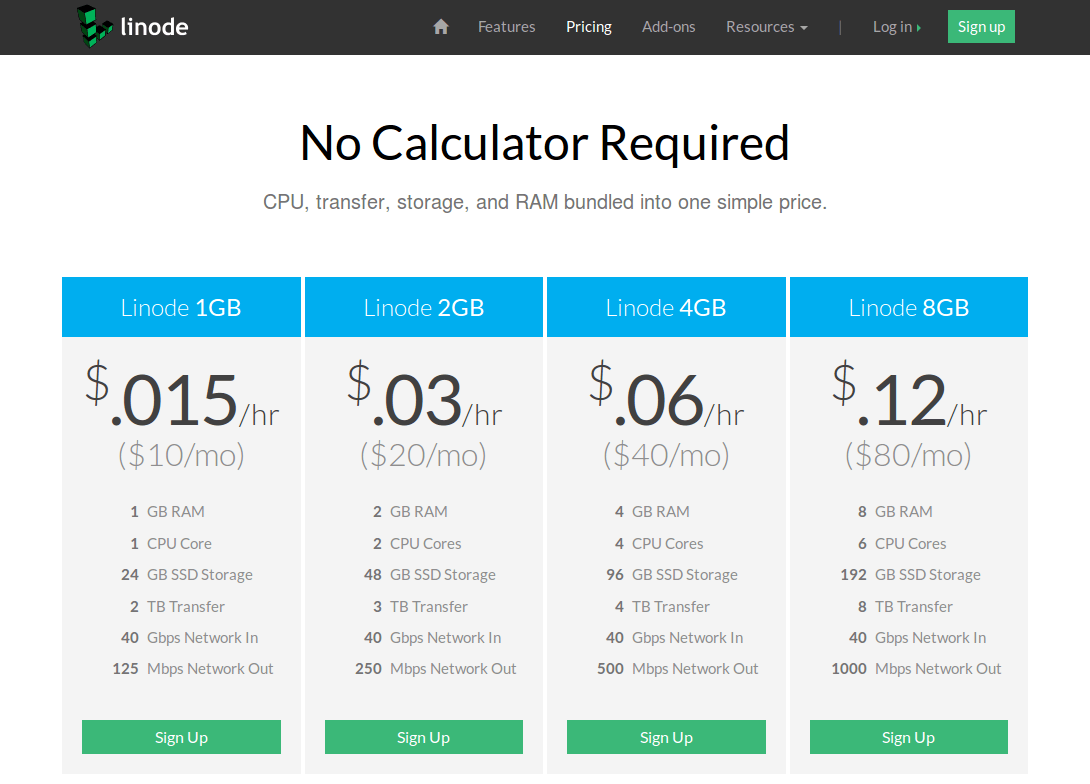 Linode Hosting for Linux