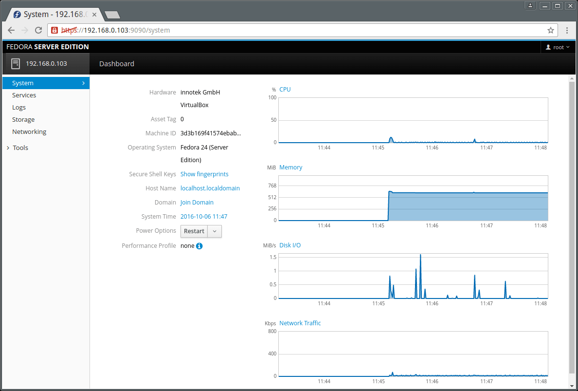 Linux System Performance Summary