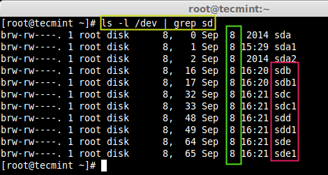 List Hard Drives