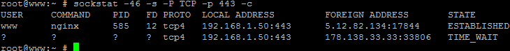 List HTTPS Connected Protocols